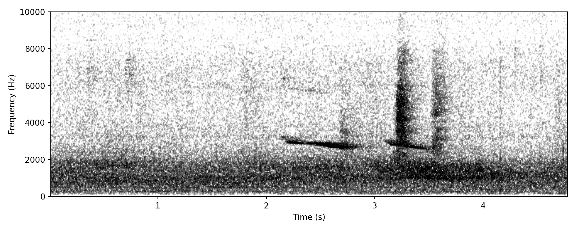 downwards double whistle