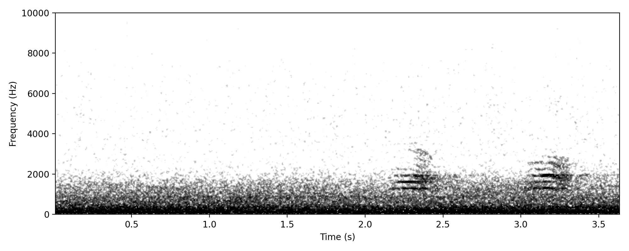 Caption to the first TORCR call