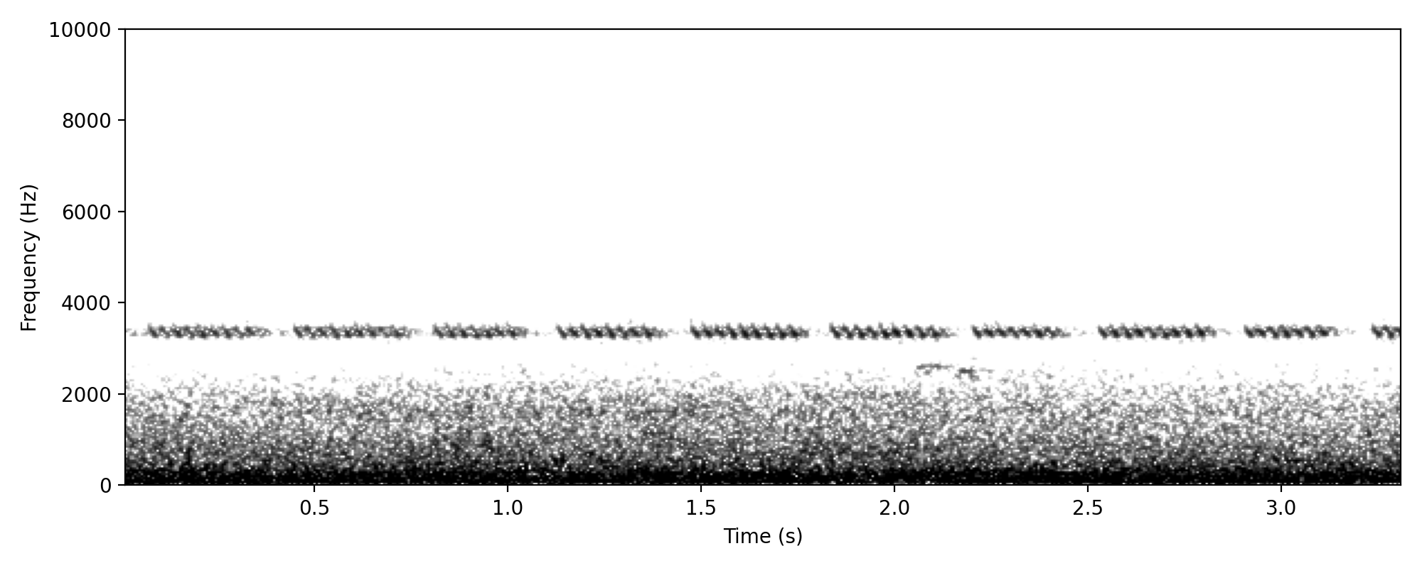liquid semitone step down