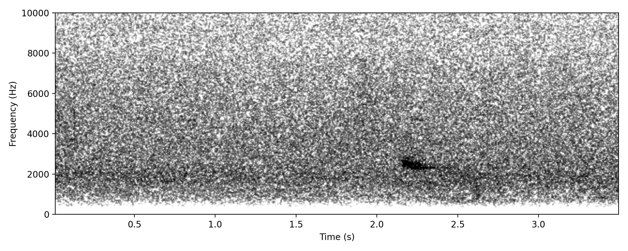 This is manually edited for noise reduction and a high pass filter at 1kHz